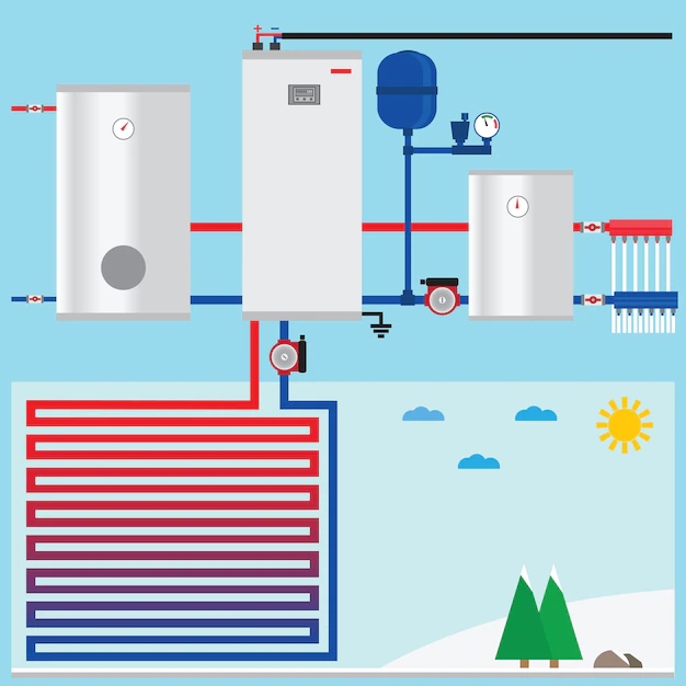 Comment fonctionne une pompe à chaleur air-air ?